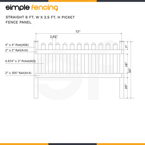 Straight 6 ft. W x 2.5 ft. H Picket Fence Panel