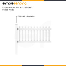 Load image into Gallery viewer, Straight 6 ft. W x 3 ft. H Picket Fence Panel