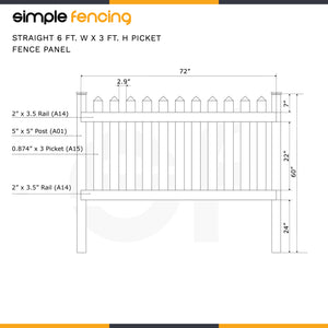 Straight 6 ft. W x 3 ft. H Picket Fence Panel